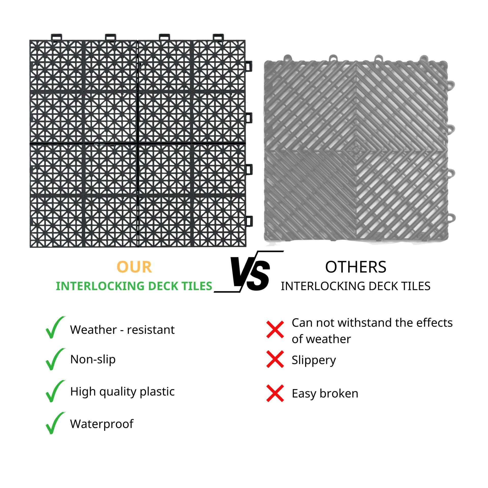 Interlocking Deck Tiles Plastic Waterproof Outdoor All Weather Anti-Slip Bathroom Shower Balcony Porch Strong Weight Capacity Upto 6613 Lbs, Rosette Pattern Pack Of 12 - Black - Image 9