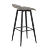 Ale - Contemporary Fixed Height Bar Stool (Set of 2) - Black / Gray - Image 4