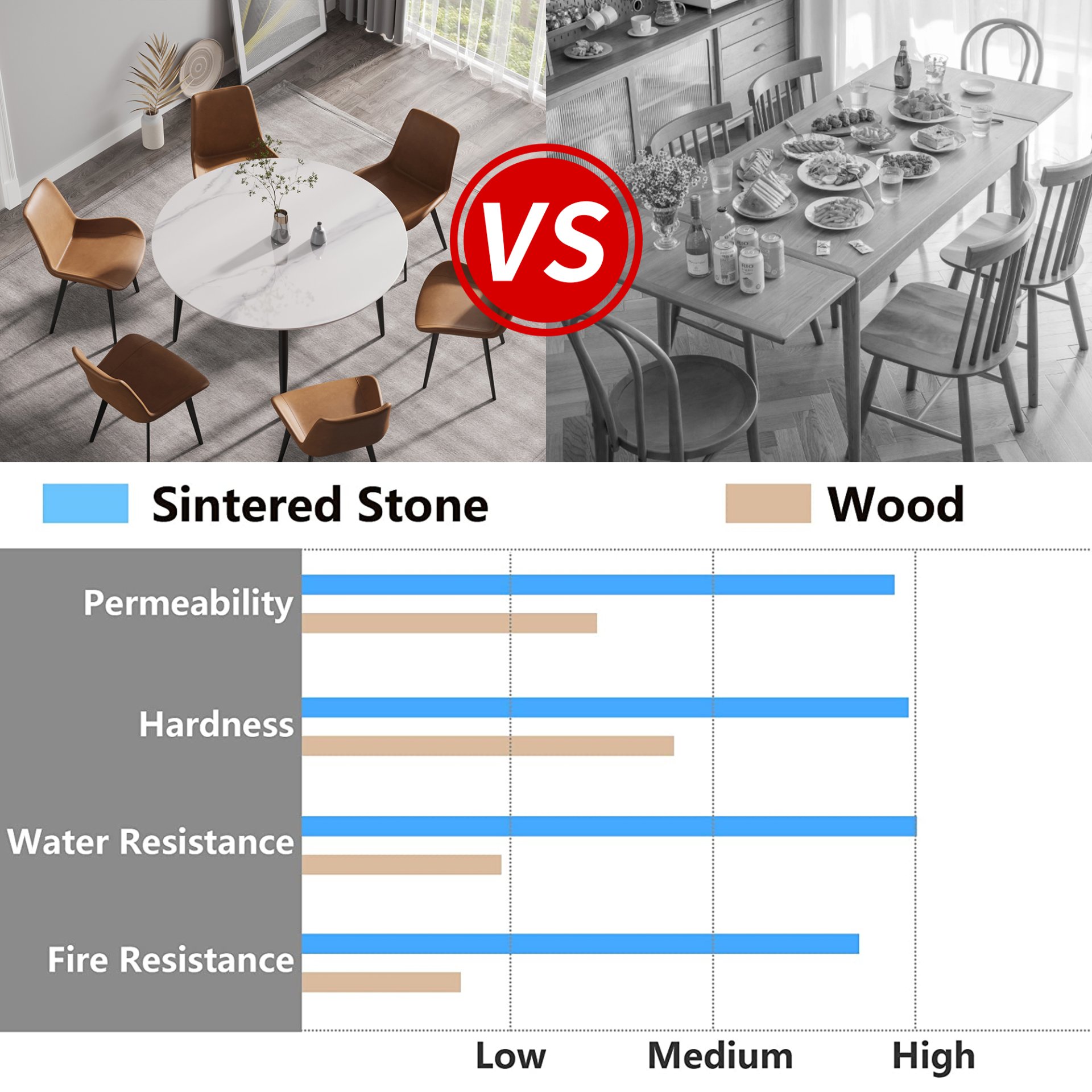 Round Dining Table, Position For 6 People - White / Black - Image 7