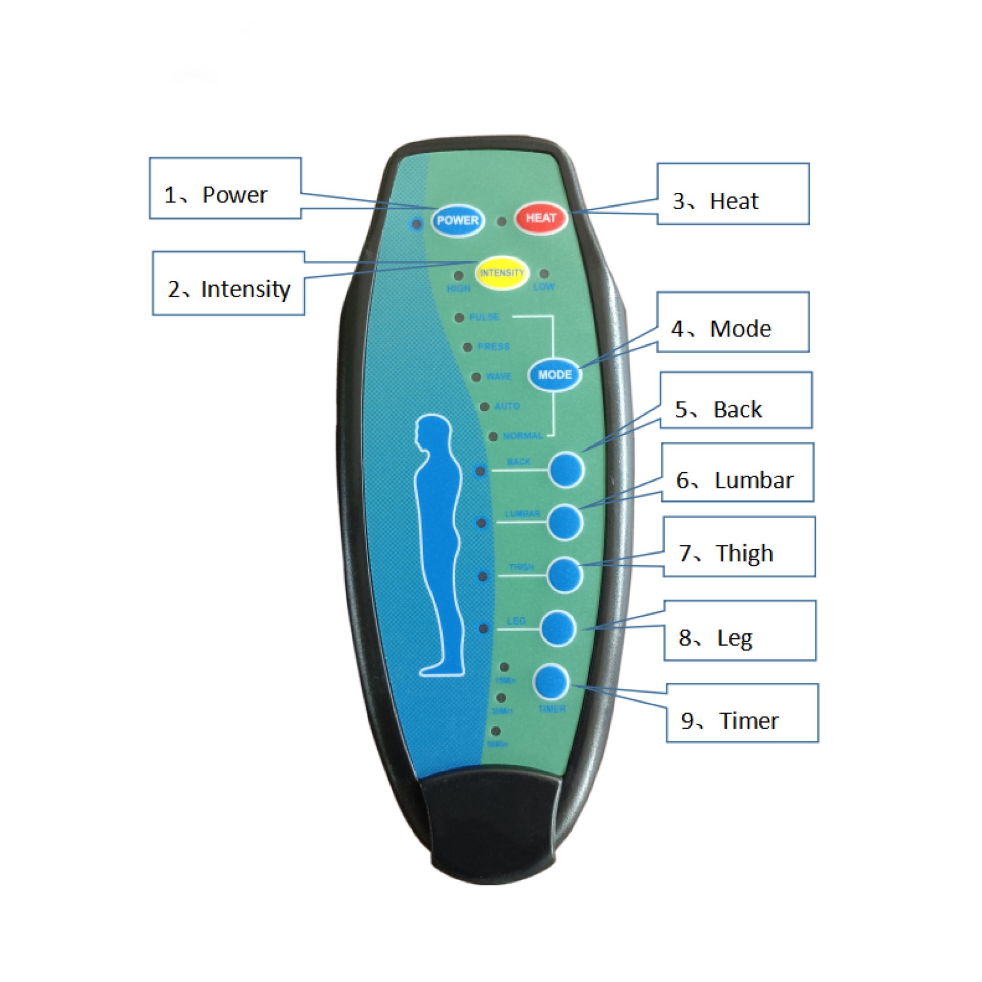 Electric Power Lift Recliner Chair Sofa With Massage And Heat - Gray - Image 18