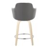 Boyne - Contemporary Fixed Height Counter Stool With Swivel With Round Footrest (Set of 2) - Natural / Gray - Image 5