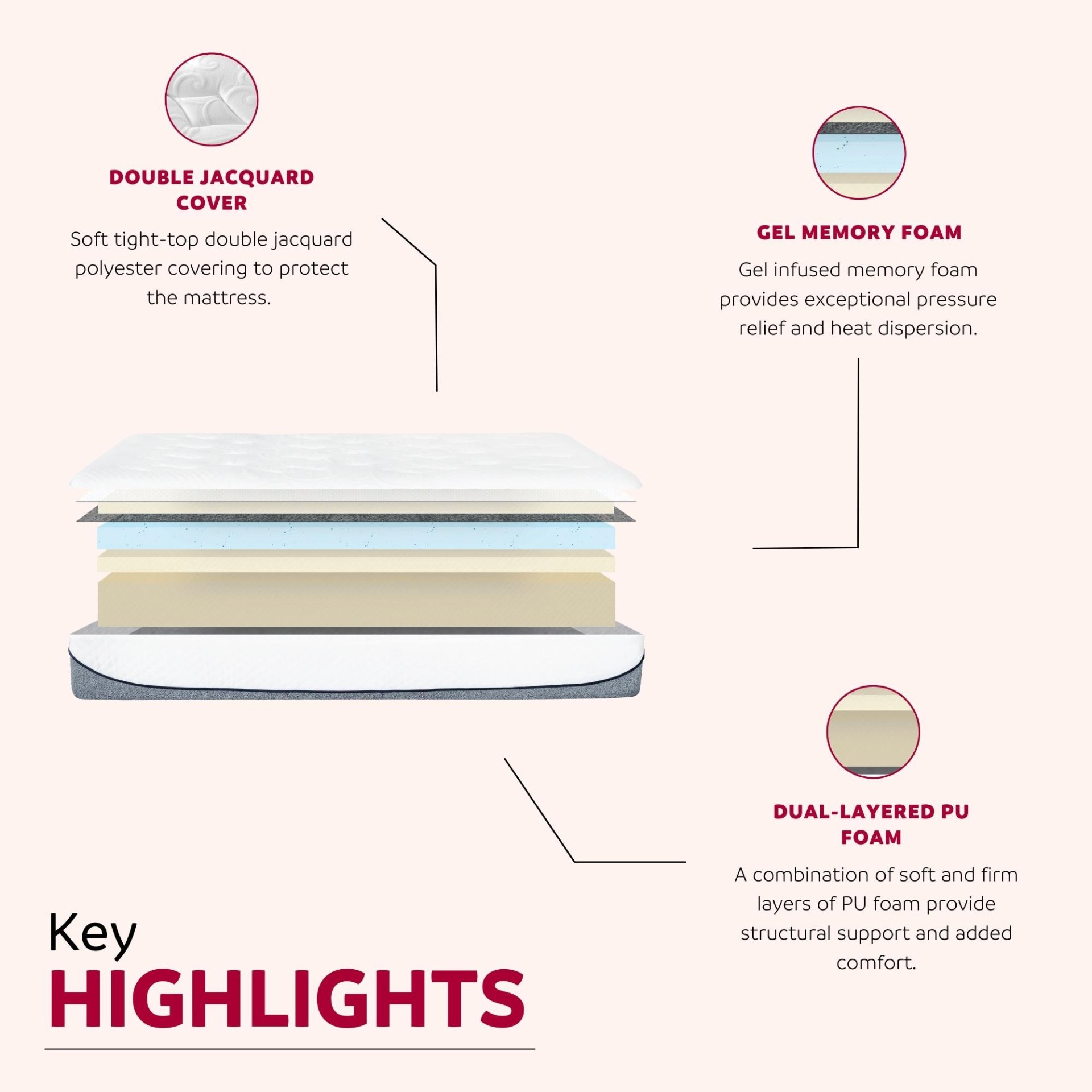 Ultra Plush 13" Gel Memory Foam Mattress For King Size Bed With Double Layered Jacquard Cover - Gray / White - Image 8