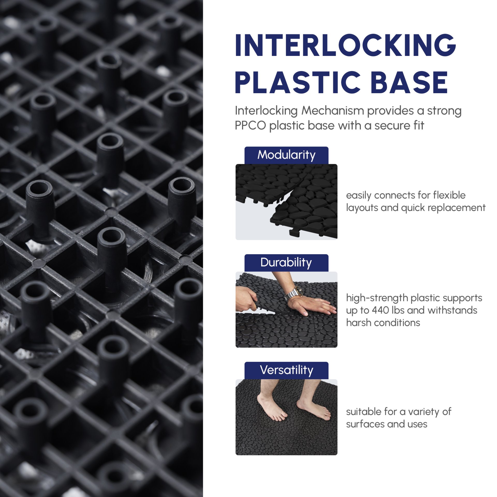 Interlocking Deck Tiles Plastic Waterproof Outdoor All Weather Anti-Slip Bathroom Shower Balcony Porch Strong Weight Capacity Upto 440 Lbs, Pebble Stone Pattern Pack Of 60 - Black - Image 25