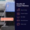 Refresh - 12" Queen Size Flex Head Memory Foam Hybrid Mattress & Adjustable Base Bundle - Blue - Image 14