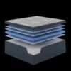 Full Euro Top Mattress ComfortCare Hybrid CosmoRest - Gray Mix - Image 2