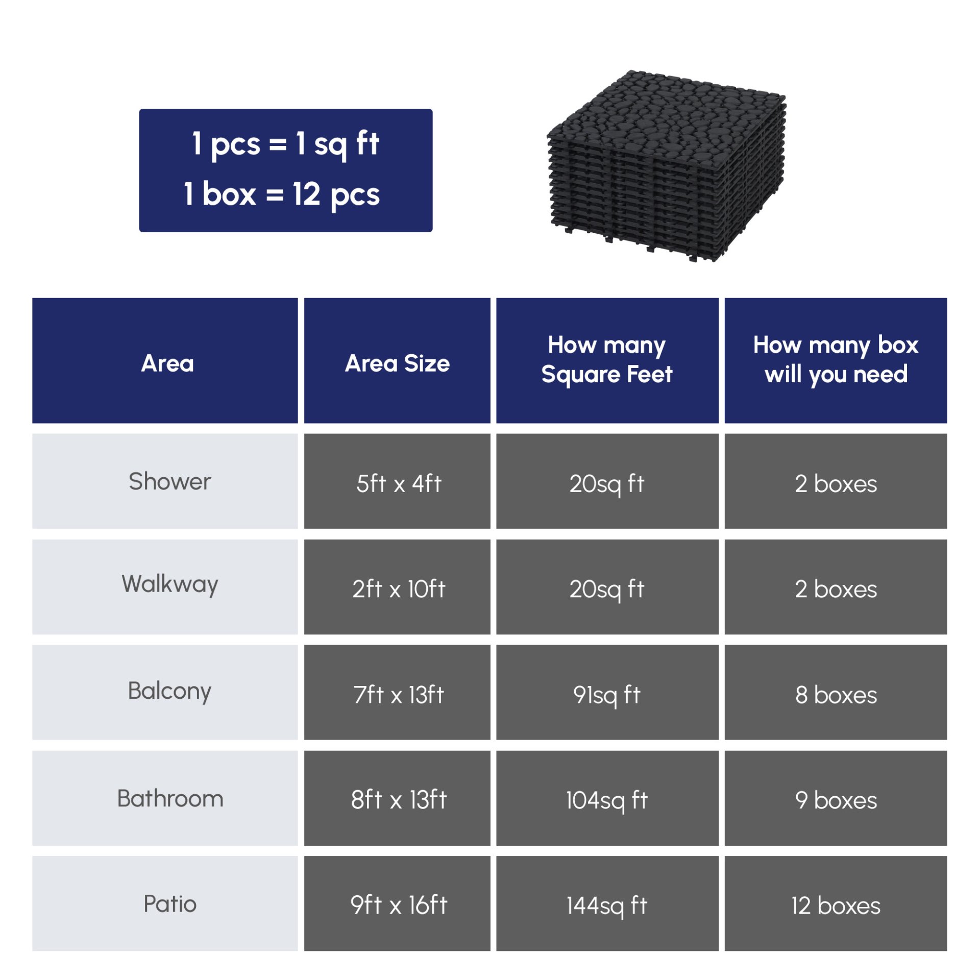 Interlocking Deck Tiles Plastic Waterproof Outdoor All Weather Anti-Slip Bathroom Shower Balcony Porch Strong Weight Capacity Upto 440 Lbs, Pebble Stone Pattern Pack Of 12 - Black - Image 26