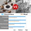 59.05" Modern Artificial Stone Round Metal Dining Table, Can Accommodate 6 People, Artificial Stone Turntable - Black / White - Image 6