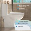 Gloss 1 Piece Toilet With Dual Flush And Rimless Bowl - Gloss White - Image 12
