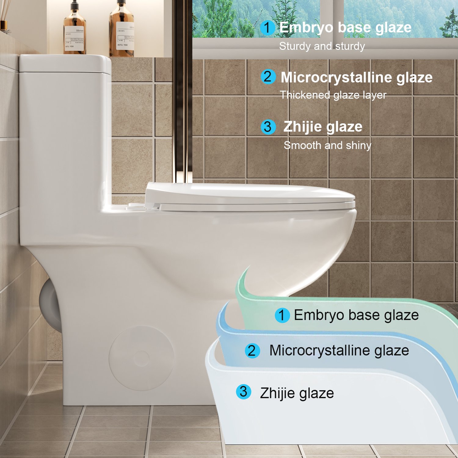 Gloss 1 Piece Toilet With Dual Flush And Rimless Bowl - Gloss White - Image 12