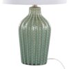 Rockwell - Contemporary Ceramic Table Lamp (Set of 2) - Sage / White - Image 6