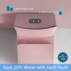 1.1 / 1.60 Gpf Dual-Flush One Piece Toilet, Water-Saving Elongated Comfort Height Floor Mounted, Soft Close 1000 Gram Map Flushing Score Toilet 23T01-Rs - Rose - Image 9