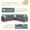 Modern Upholstered Living Room Sectional Sofa, L Shape Furniture Couch With 3 Pillows - Gray - Image 18