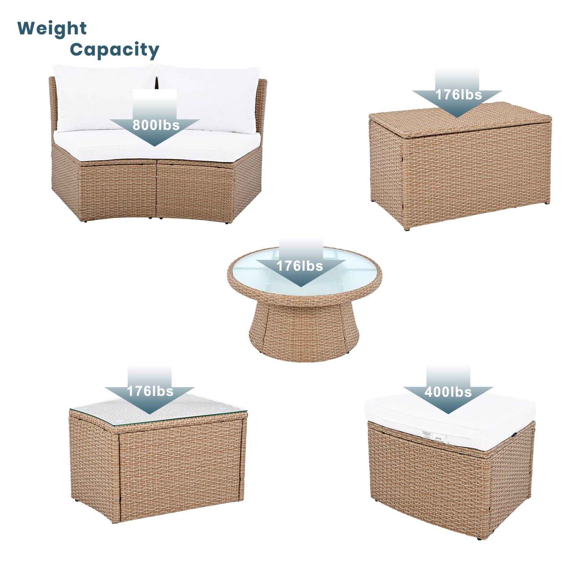 10 Piece Outdoor Sectional Half Round Patio Rattan Sofa Set, Wicker Conversation Furniture Set For Free Combination - White - Image 8