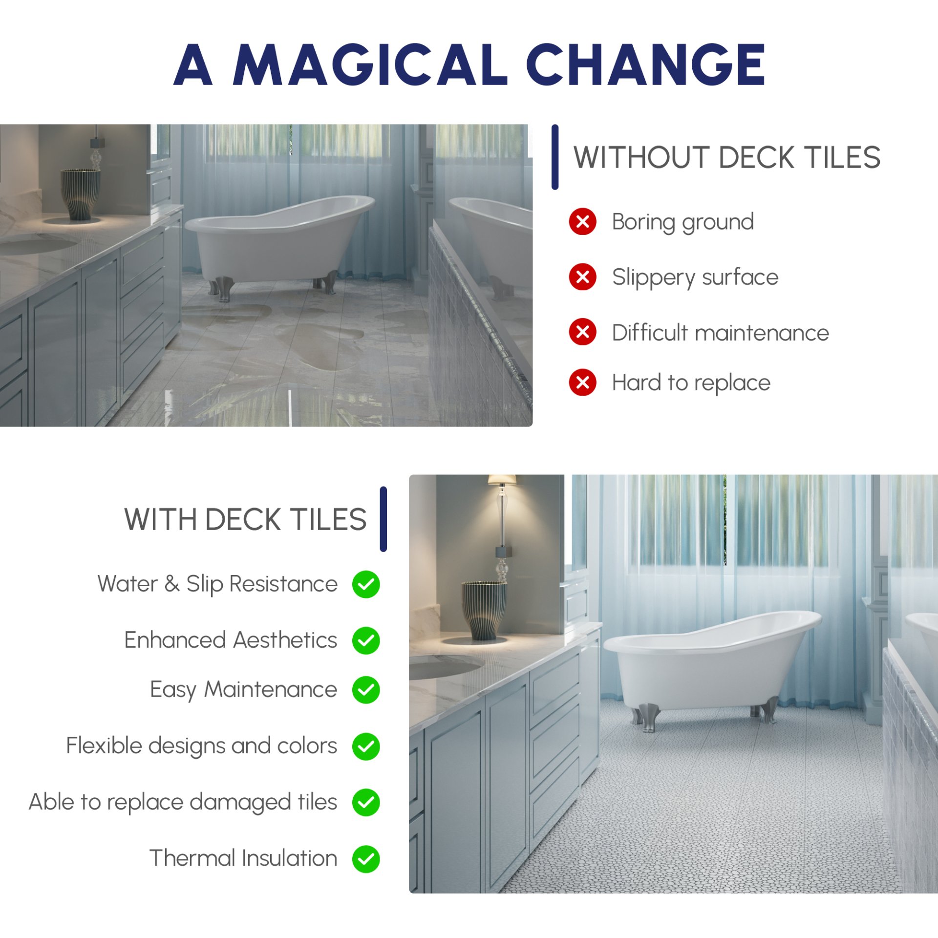 Interlocking Deck Tiles Plastic Waterproof Outdoor All Weather Anti-Slip Bathroom Shower Balcony Porch Strong Weight Capacity Upto 440 Lbs, Pebble Stone Pattern Pack Of 60 - Gray - Image 26