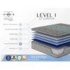 Comfort Care - 12" Queen Hybrid Euro Top Mattress Plush Comfort - Gray / Blue - Image 8