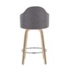 Ahoy - Mid-Century Modern Fixed Height Counter Stool With Zebra Legs / Round Chrome Footrest (Set of 2) - Gray - Image 5