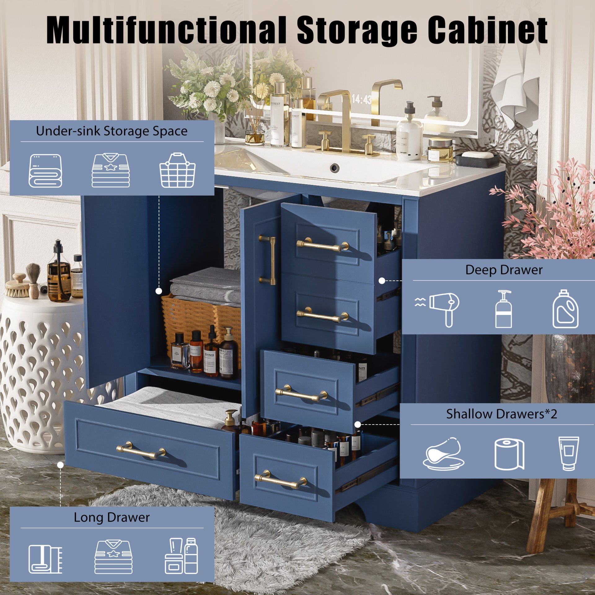 Traditional 36" Bathroom Vanity With Sink, Cabinet With Soft Close Doors And Drawers - Blue - Image 7