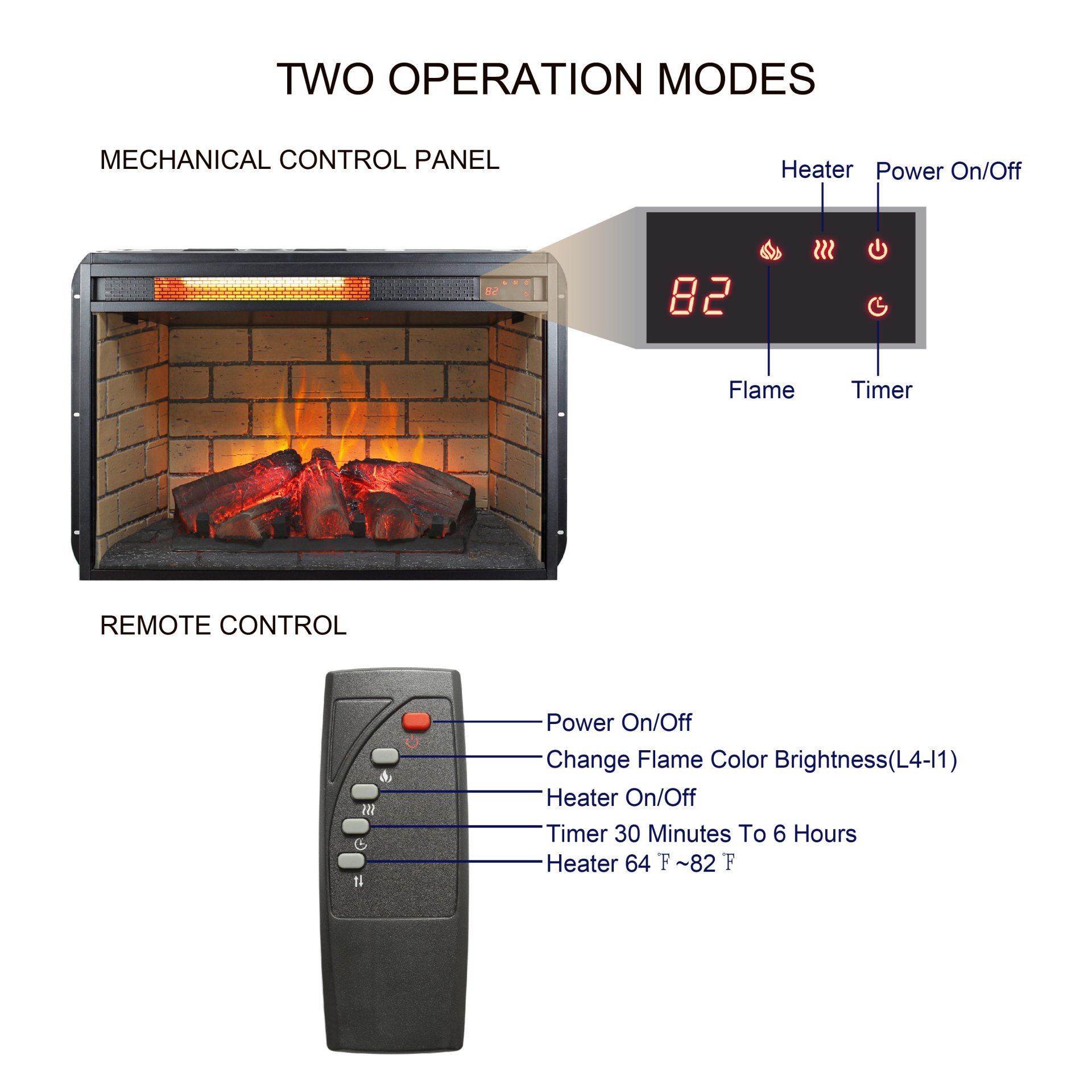 26" Infrared Quartz Heater Fireplace Insert -Woodlog Version With Brick - Antique Black - Image 5
