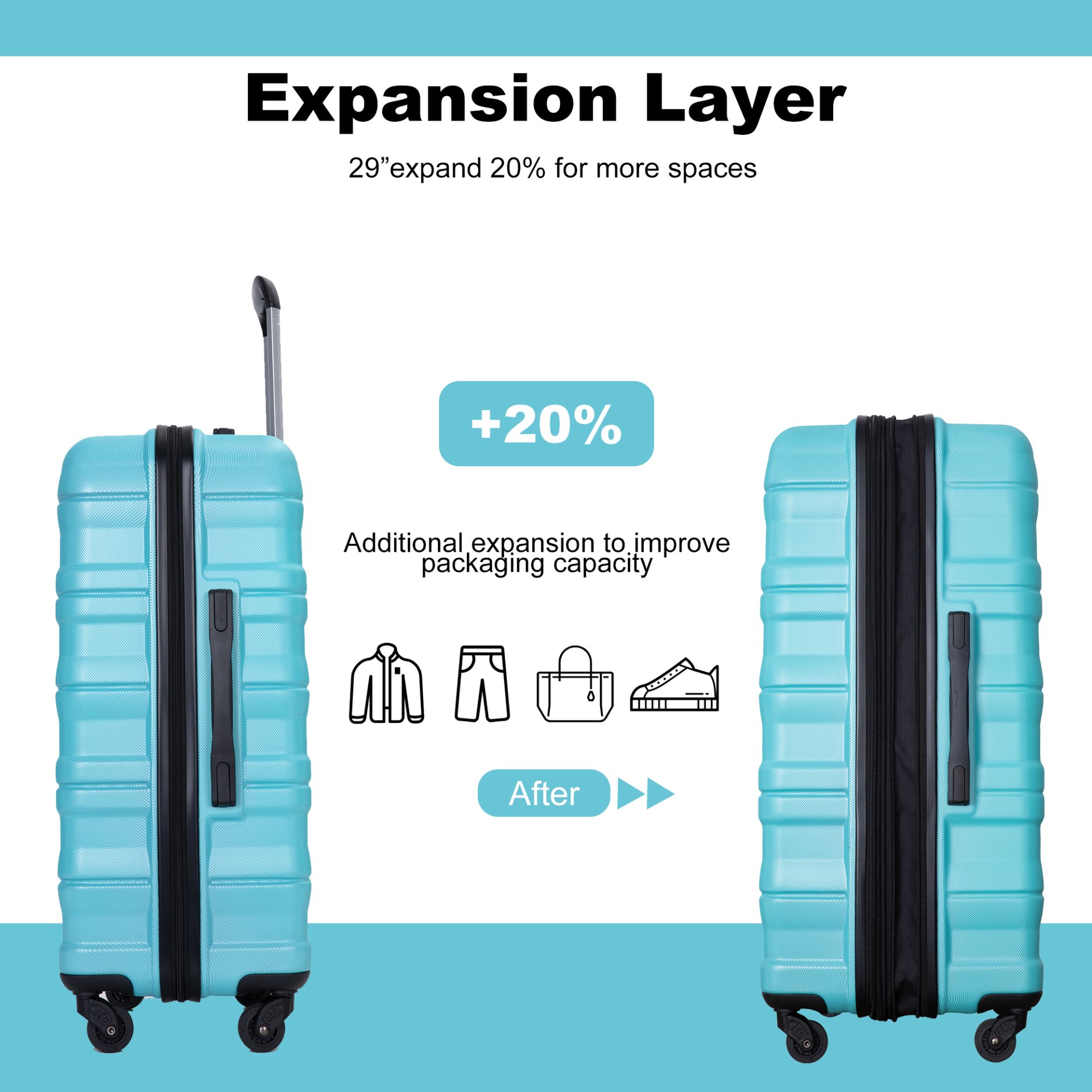Expandable 3 Piece Luggage Sets Pc Lightweight & Durable Suitcase With Two Hooks, Spinner Wheels, Tsa Lock, (21/25/29) - Aqua Blue - Image 4
