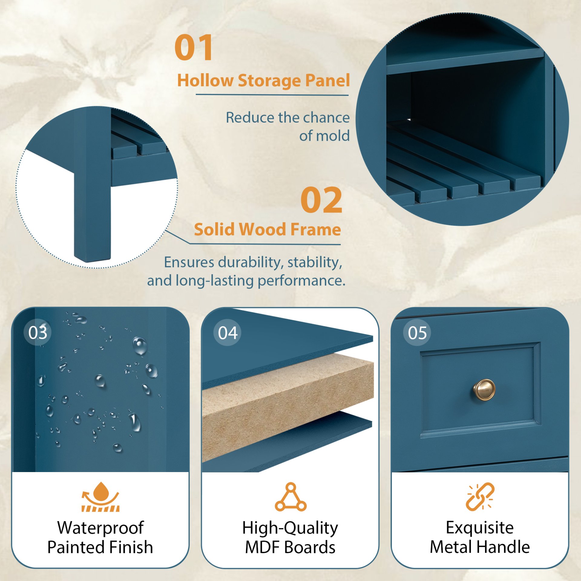 Bathroom Vanity With Resin Sink Combo, Frame Bathroom Storage Cabinet, Freestanding Vanity Set, 5 Drawers & Soft Closing Doors - Blue - Image 6