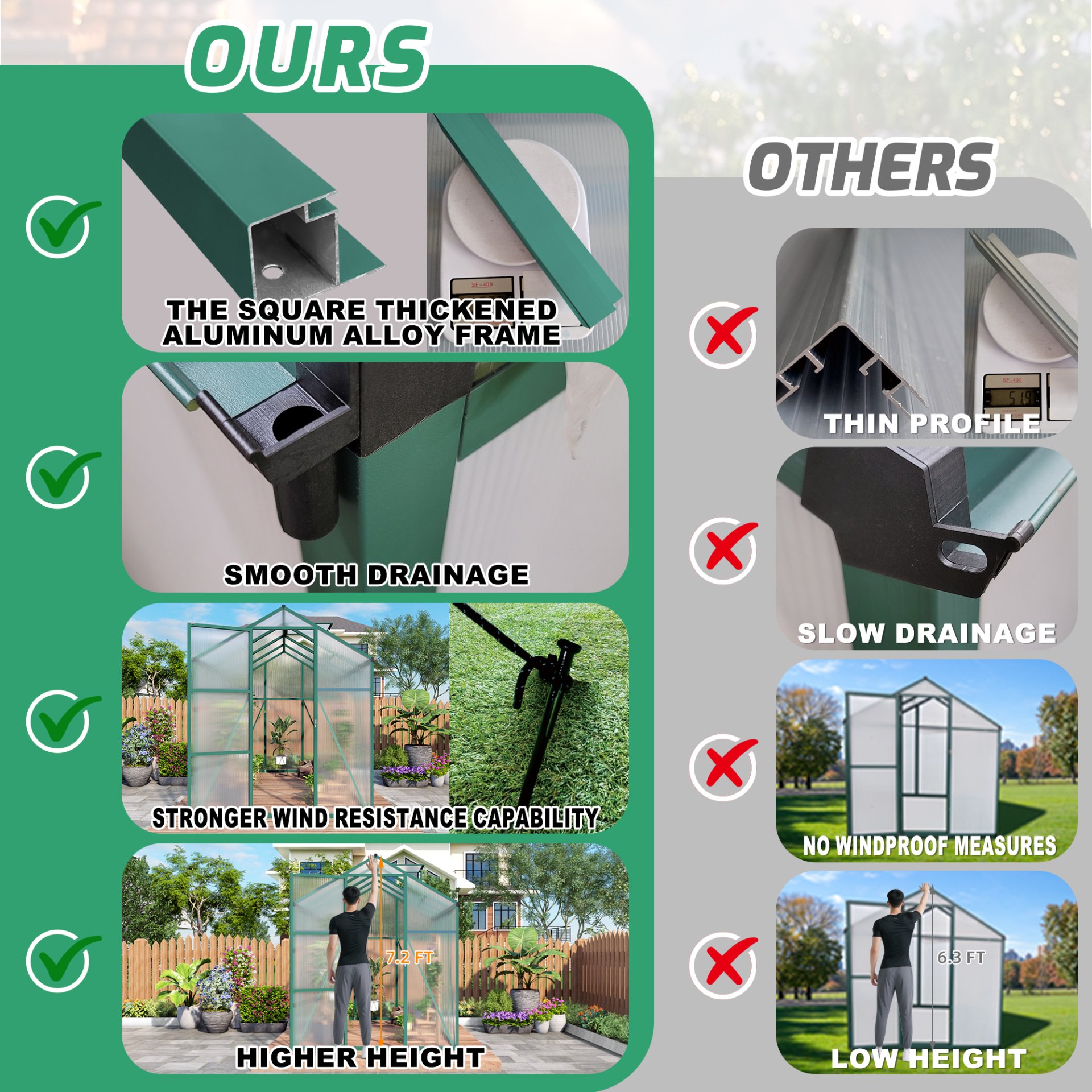 Newly Marketed Gain Height Windproof Aluminum Greenhouse 6 X 8 Ft Polycarbonate Greenhouse Raised Base And Anchor Aluminum Heavy Duty Walk - In Greenhouses For Outdoor Backyard In All Season - Green - Image 14