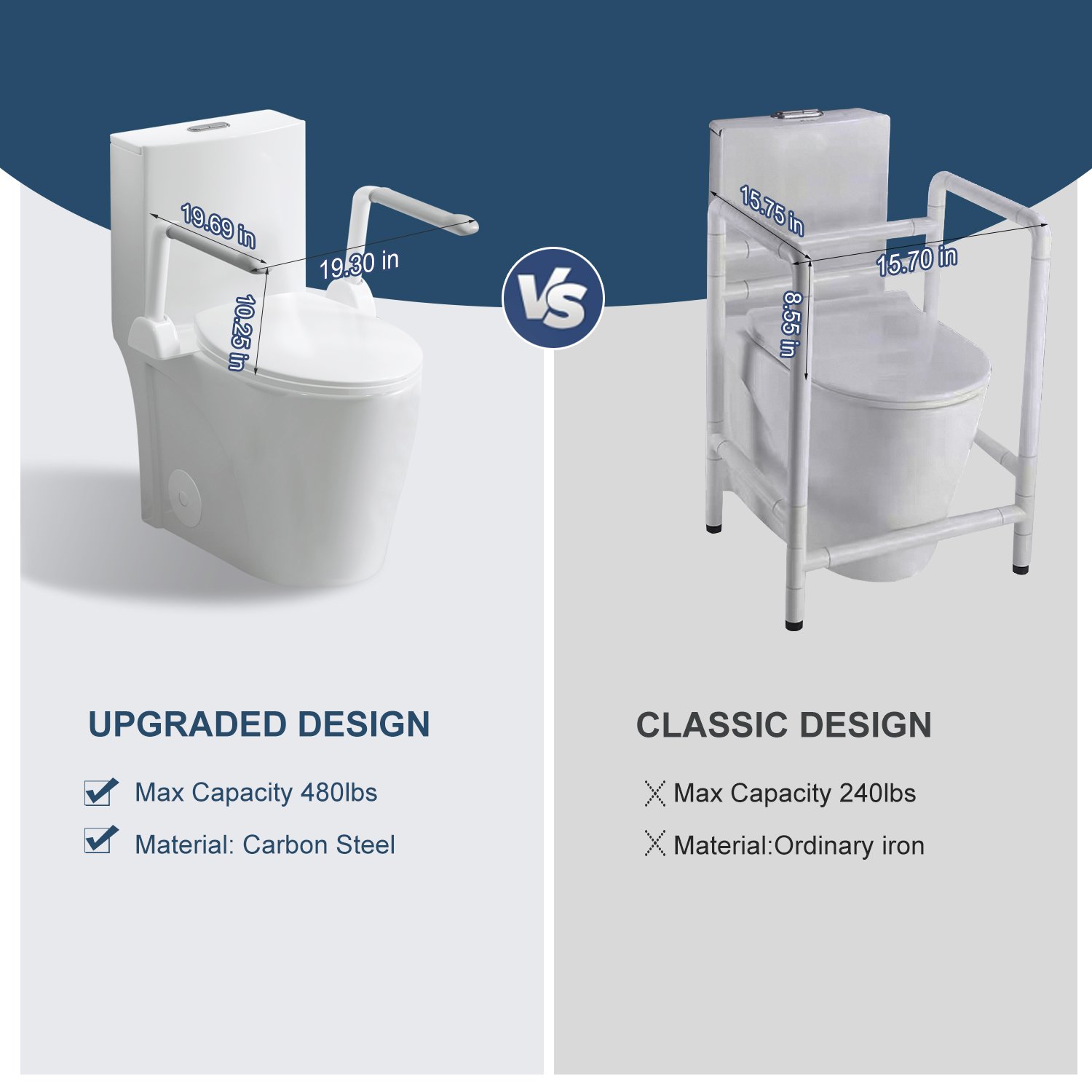 Upgraded Design Armrest, With Glossy Gw 007 1 Piece Toilet With Tornado Flush, Soft Close Seat, Dual Flush Map 1000G, Comfort Chair Seat - Gloss White - Image 9