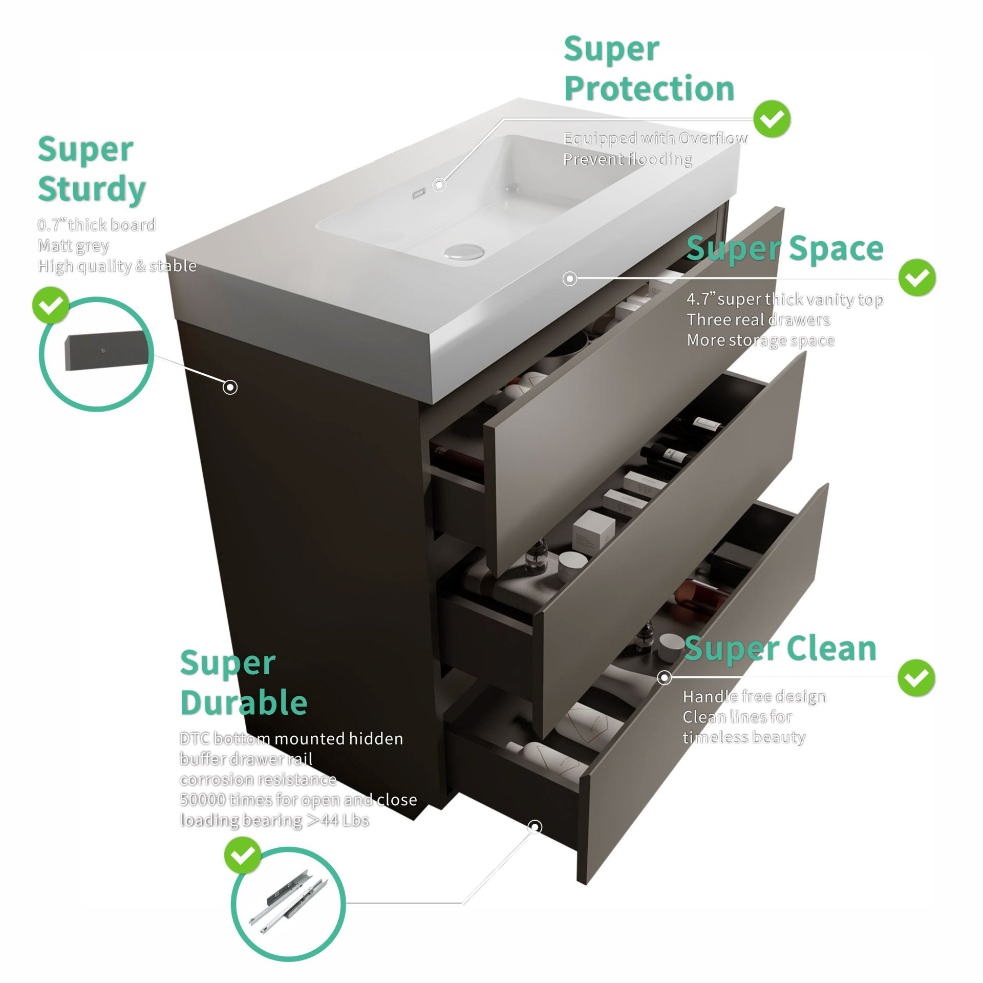 Alice - 36" Bathroom Vanity With Sink, Large Storage Freestanding Bathroom Vanity For Modern Bathroom, One-Piece Sink Basin Without Drain And Faucet - Gray / White - Image 7