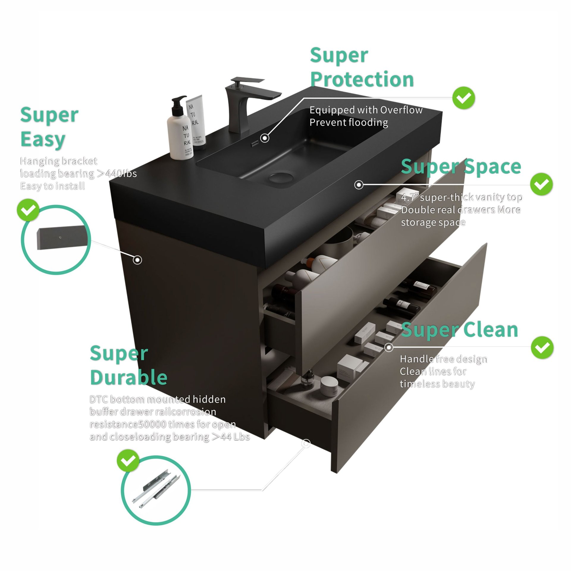 Alice - 36" Bathroom Vanity With Sink, Large Storage Wall Mounted Floating Bathroom Vanity For Modern Bathroom, One-Piece Black Sink Basin Without Drain And Faucet - Black / Gray - Image 6