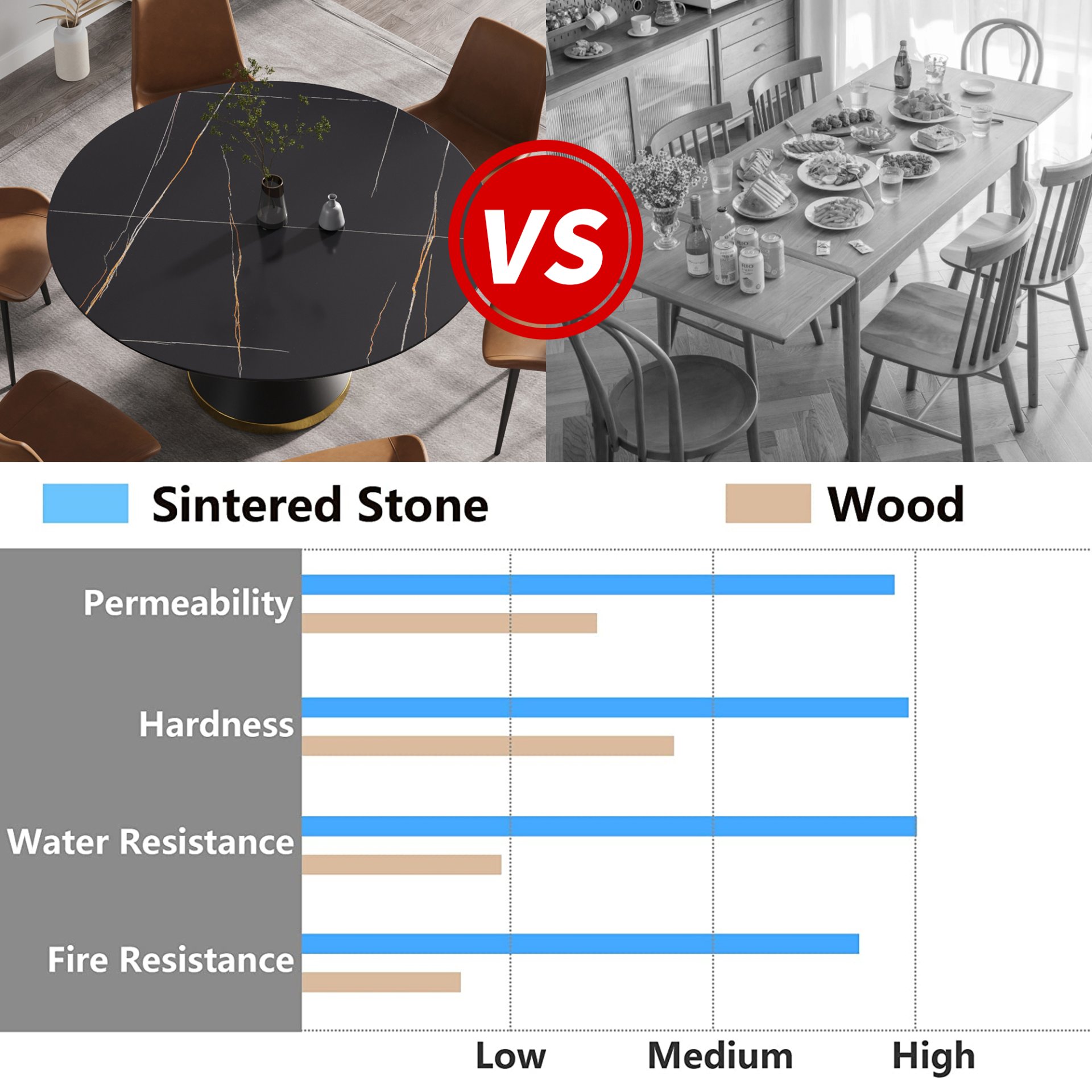 59.05" Modern Artificial Stone Round Black Carbon Steel Base Dining Table, Can Accommodate 6 People - Black - Image 8
