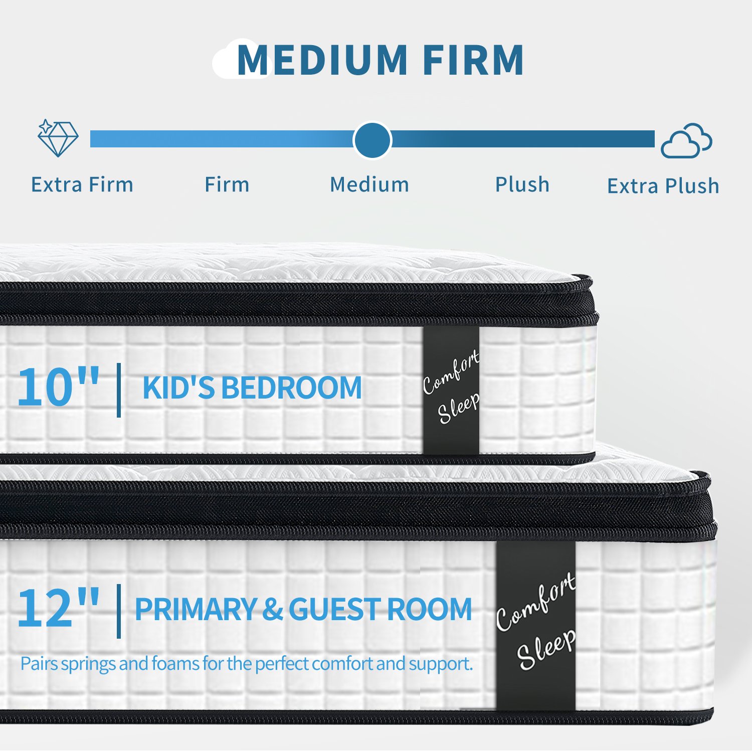 12" Twin Size Hybrid Mattress Individual Pocket Spring 7 Zoned Memory Foam Knitted Cover With - White - Image 6