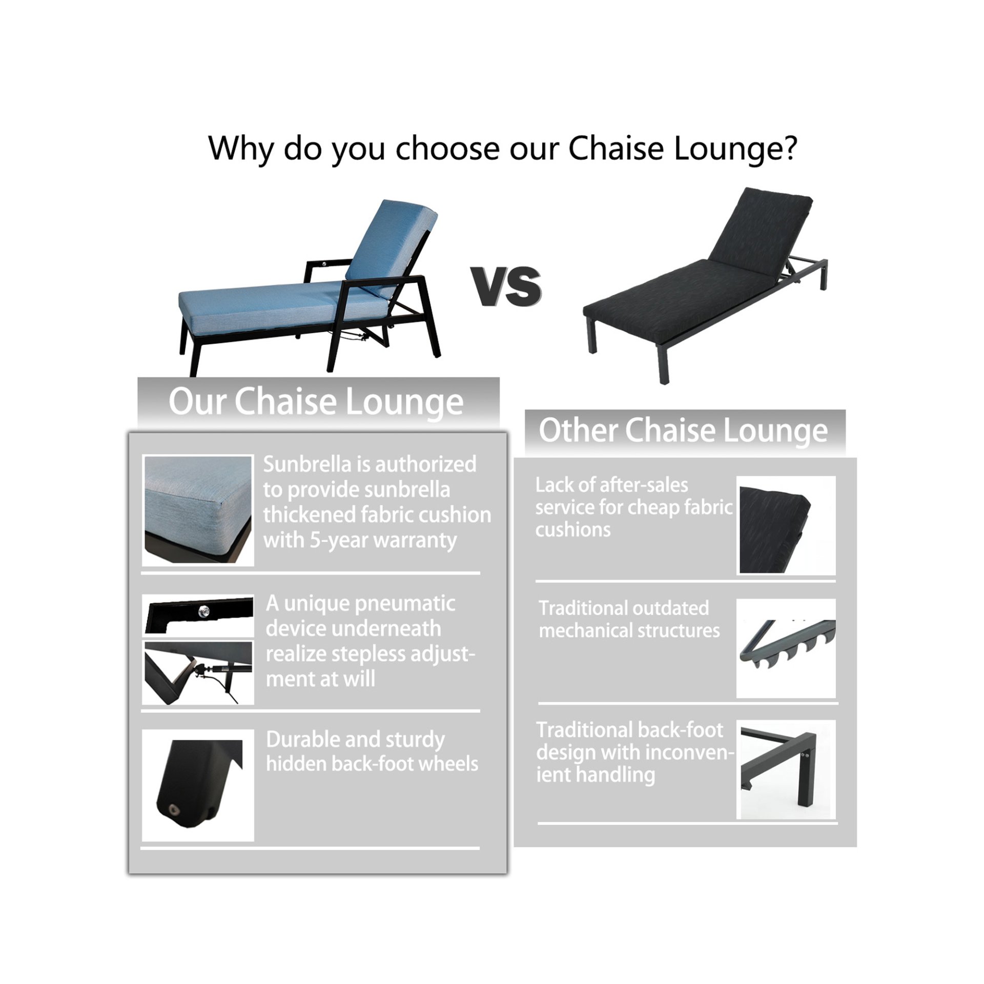 3 Piece Outdoor Patio Lounge Set, 2 Chaise & 1 End Table With Modern Tapered Feet, Pneumatic Adjustable Backrest, Wheels, Sunbrella Cushion - Ember Black / Blue - Image 8