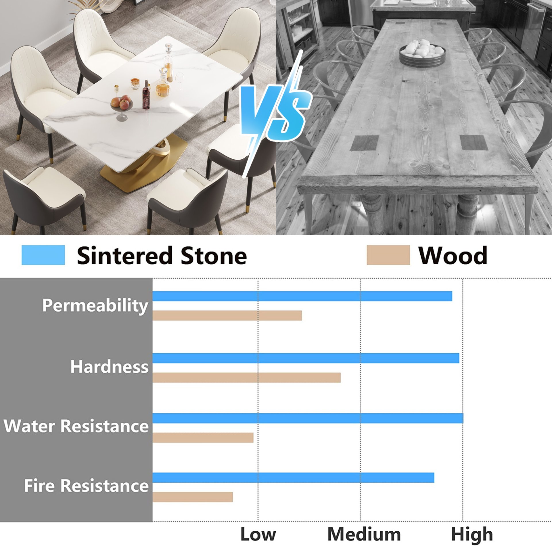 63" Modern Artificial Stone Panel Double-Ring Stainless Steel Metal Legs, Can Accommodate 6-8 People - White / Gold - Image 7