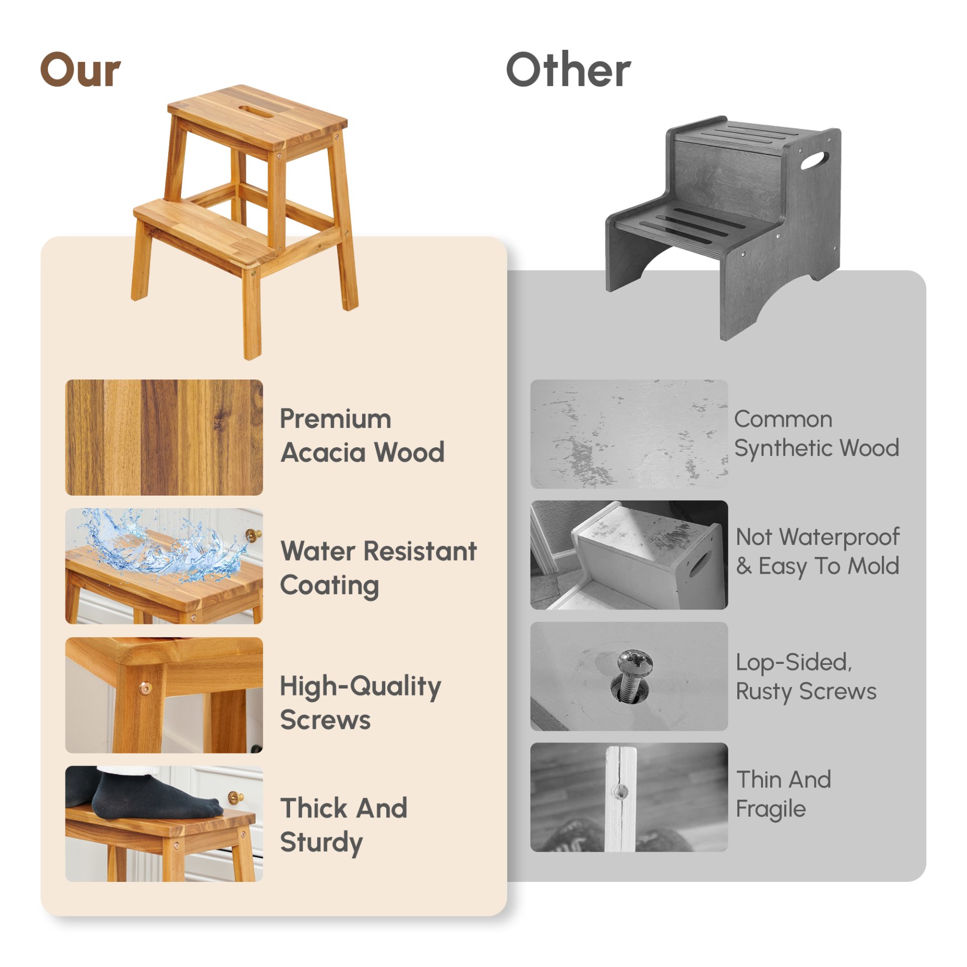 2 Step Stool, Indoor / Outdoor Use - Acacia Wood - Image 9