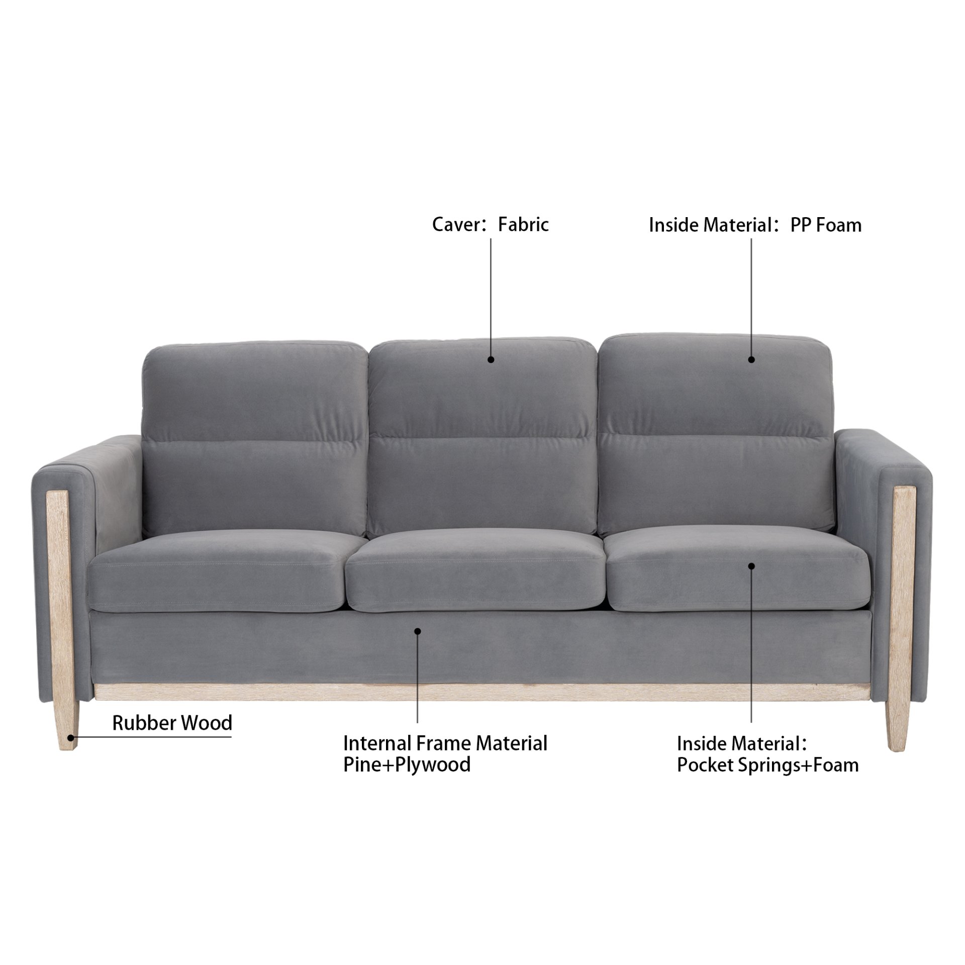 Comfortable Solid Wood Three-Seater Sofa, Soft Cushions, Durable And Long-Lasting, 79.5" Sofa Couch For Living Room - Gray - Image 5