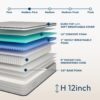 12'' Queen Hybrid Mattress With Pocket Springs And Memory Foam, Medium Firm Support - White - Image 4
