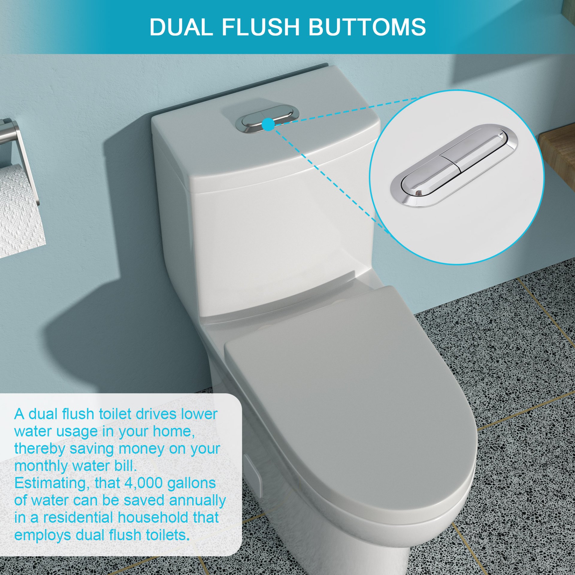 1 Piece Toilet With Dual Flush, Soft Closing Seat - White - Image 5