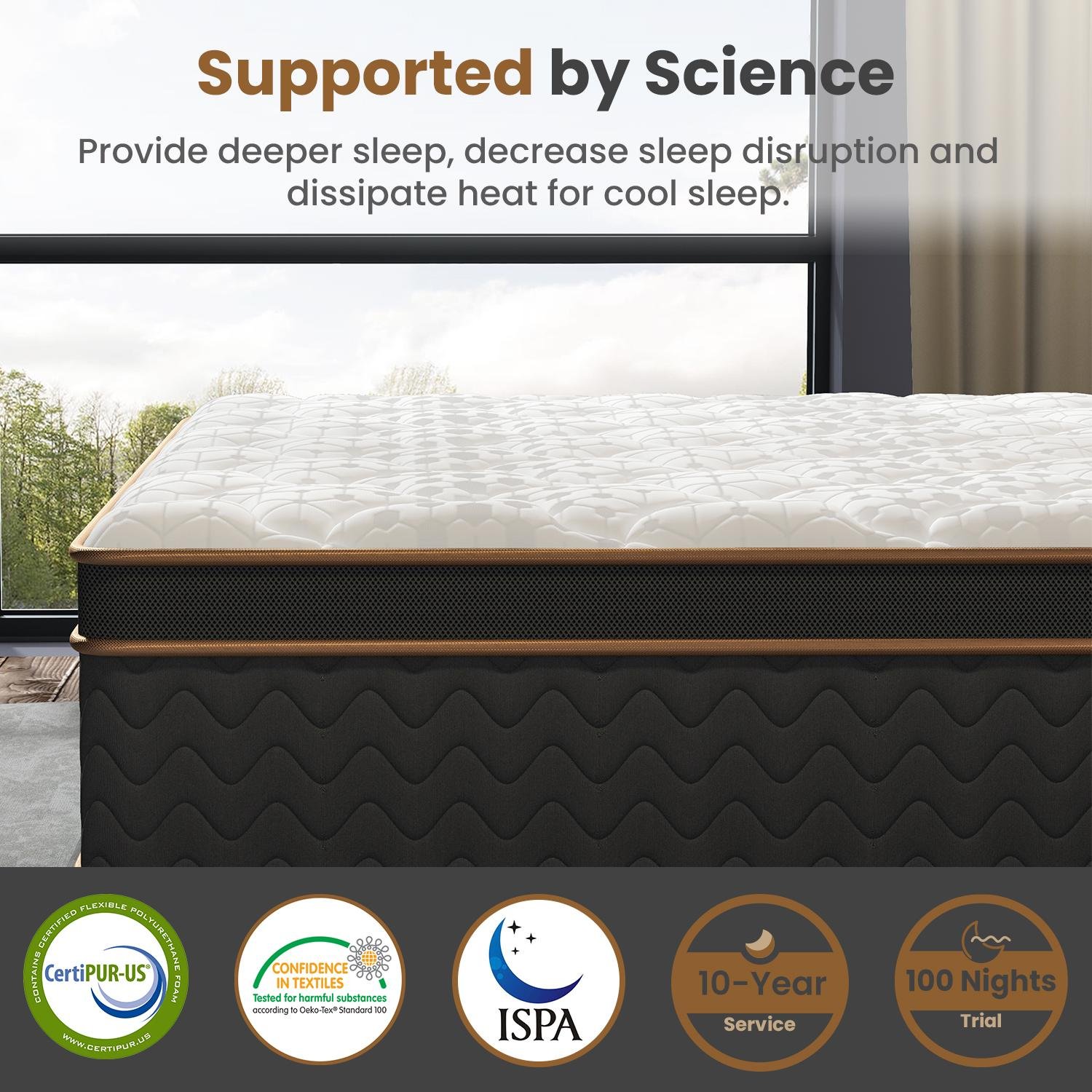 10" Full Plush Hybrid Mattresses With Gel Memory Foam, Individual Pocket Spring Motion Isolation Edge Support - White / Black - Image 7