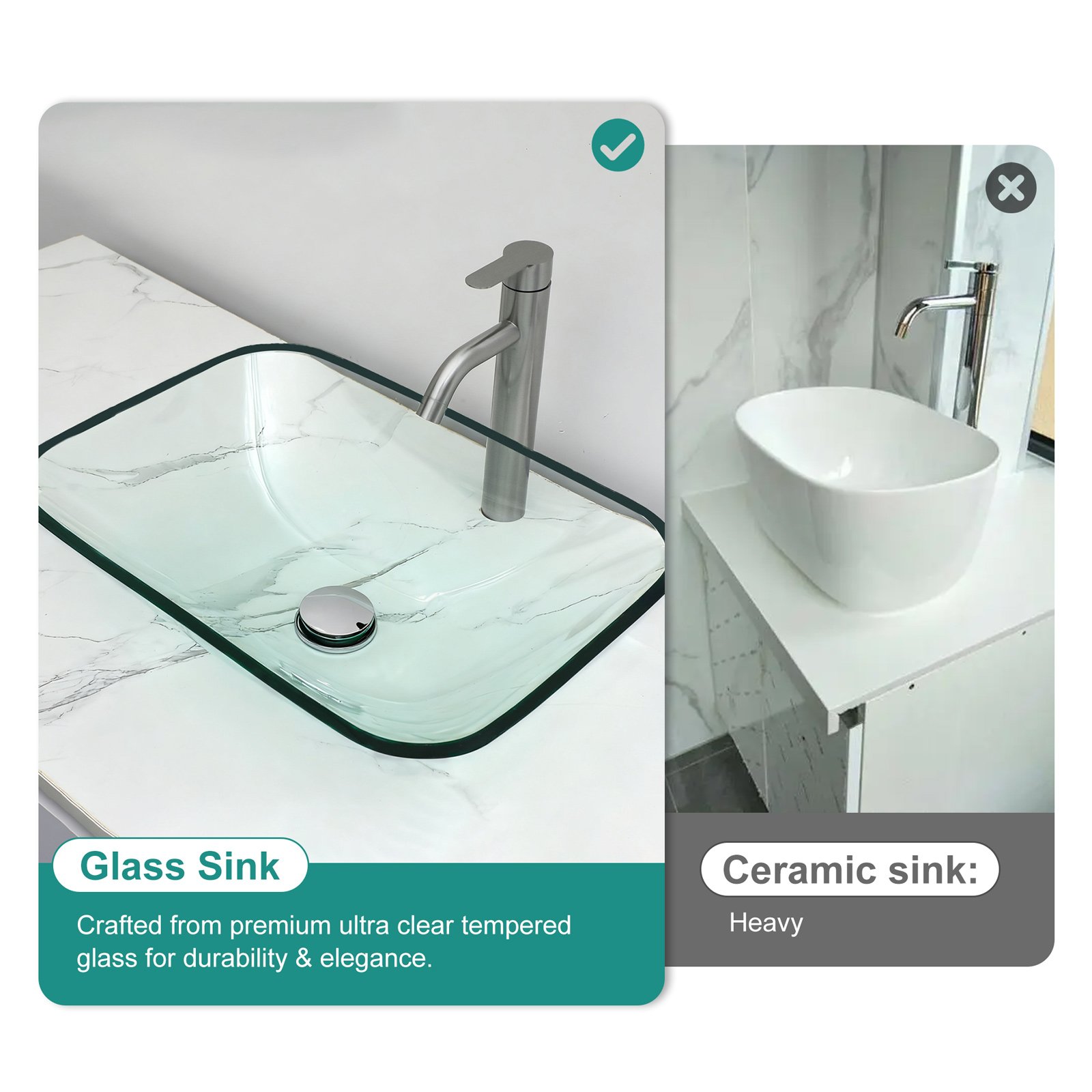Clear Vessel Sink Rectangle Above Counter Bathroom Basin With Pop Up Drain, No Faucet - Clear - Image 2