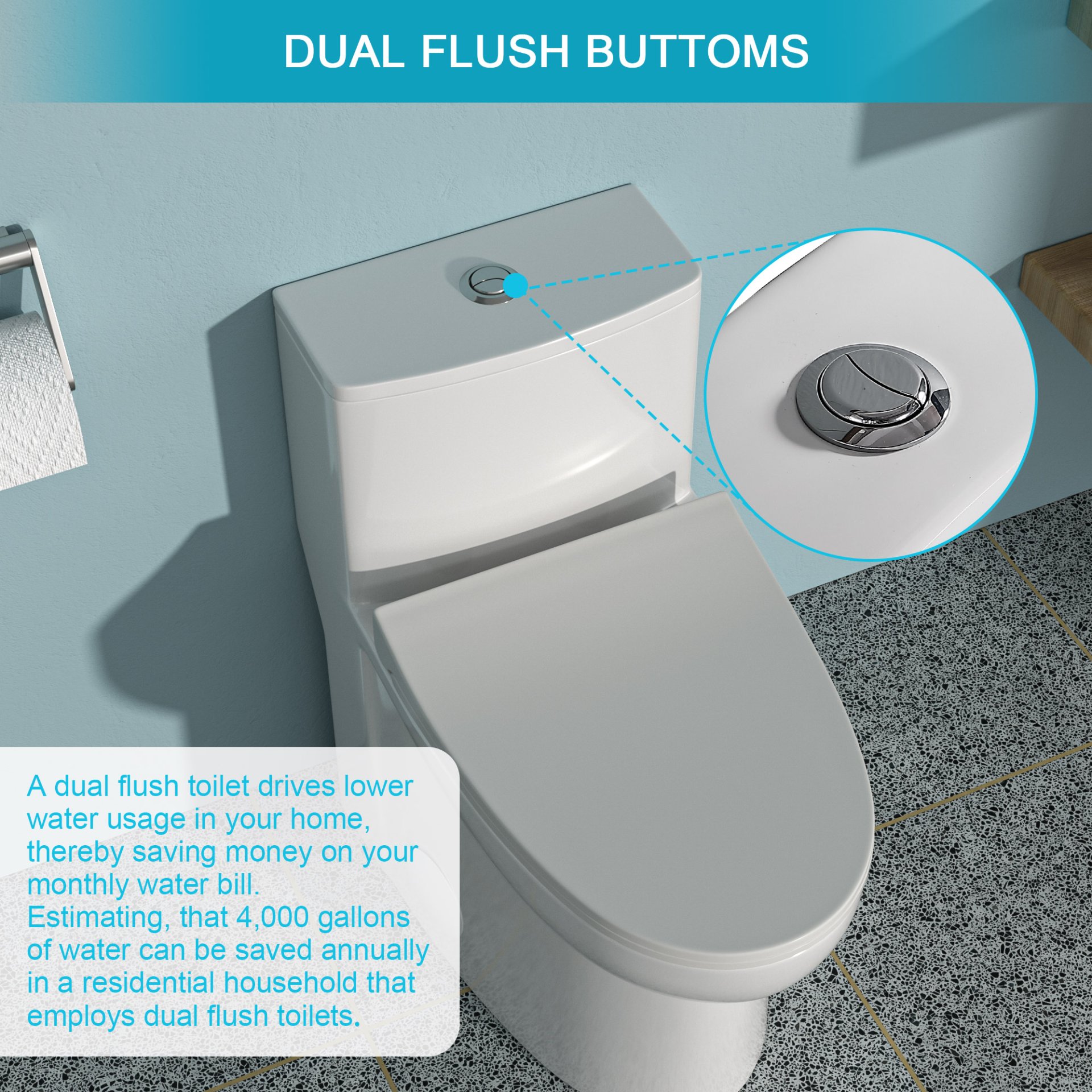 Modern 1 Piece Toilet With Dual Flush And Soft Closing Seat - White - Image 5