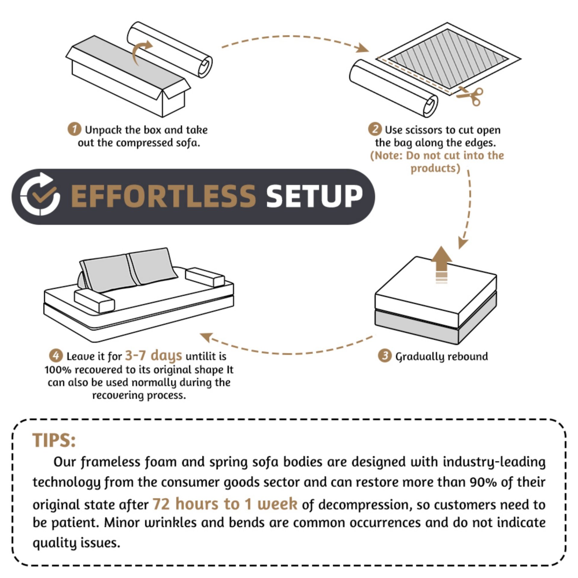 Multifunctional Convertible Sofa Bed With 2 Tumbler Backrests And 2 Pillows, Diy Modern Upholstered Couch - Dark Gray - Image 23