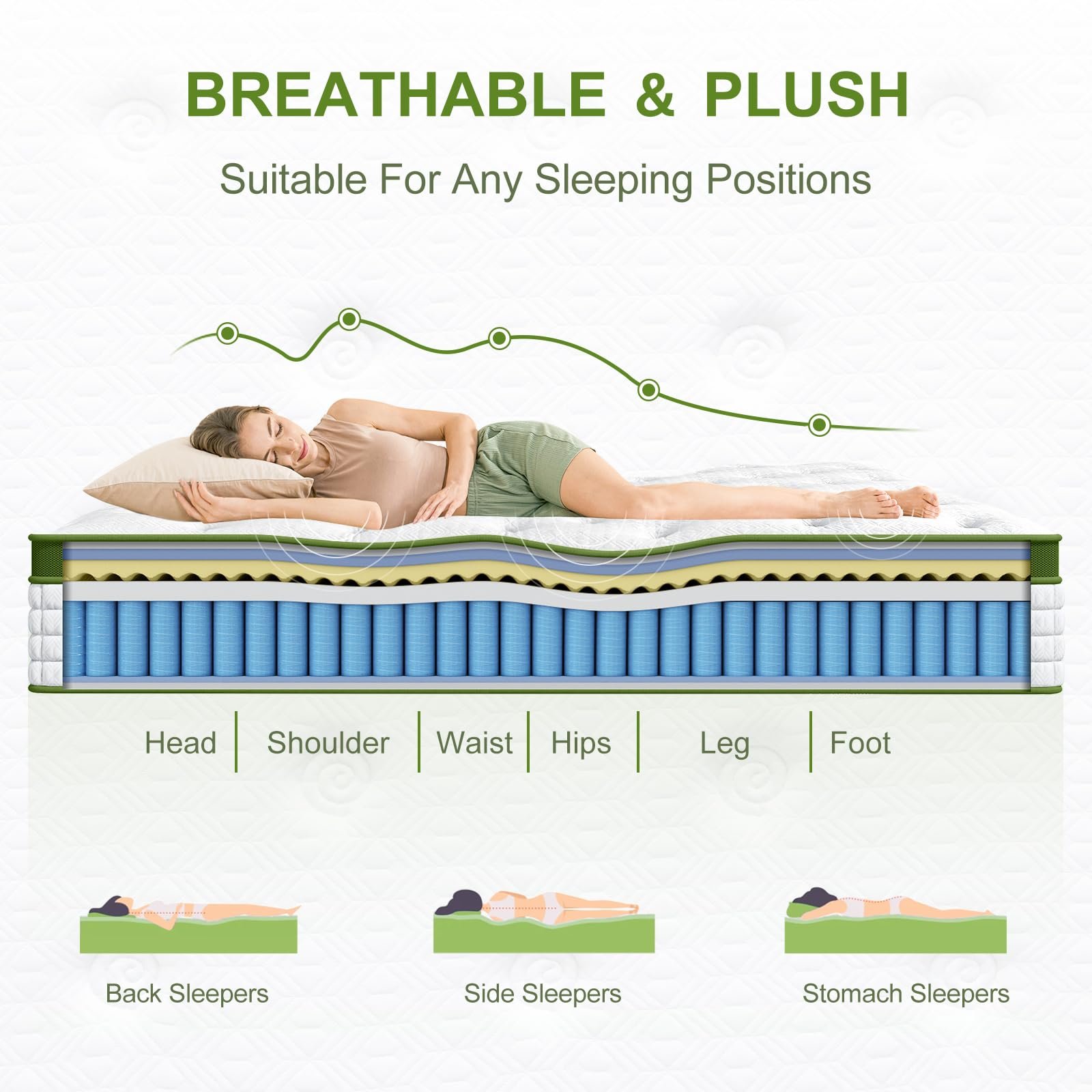 14" Queen Hybrid Mattress With Gel Memory Foam And Pocket Springs - Green - Image 8