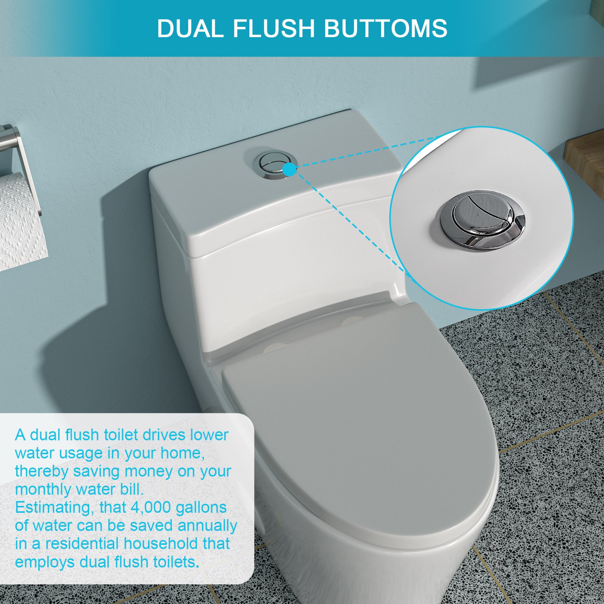 1 Piece Toilet, Dual Flush, Soft Closing Seat - White - Image 6
