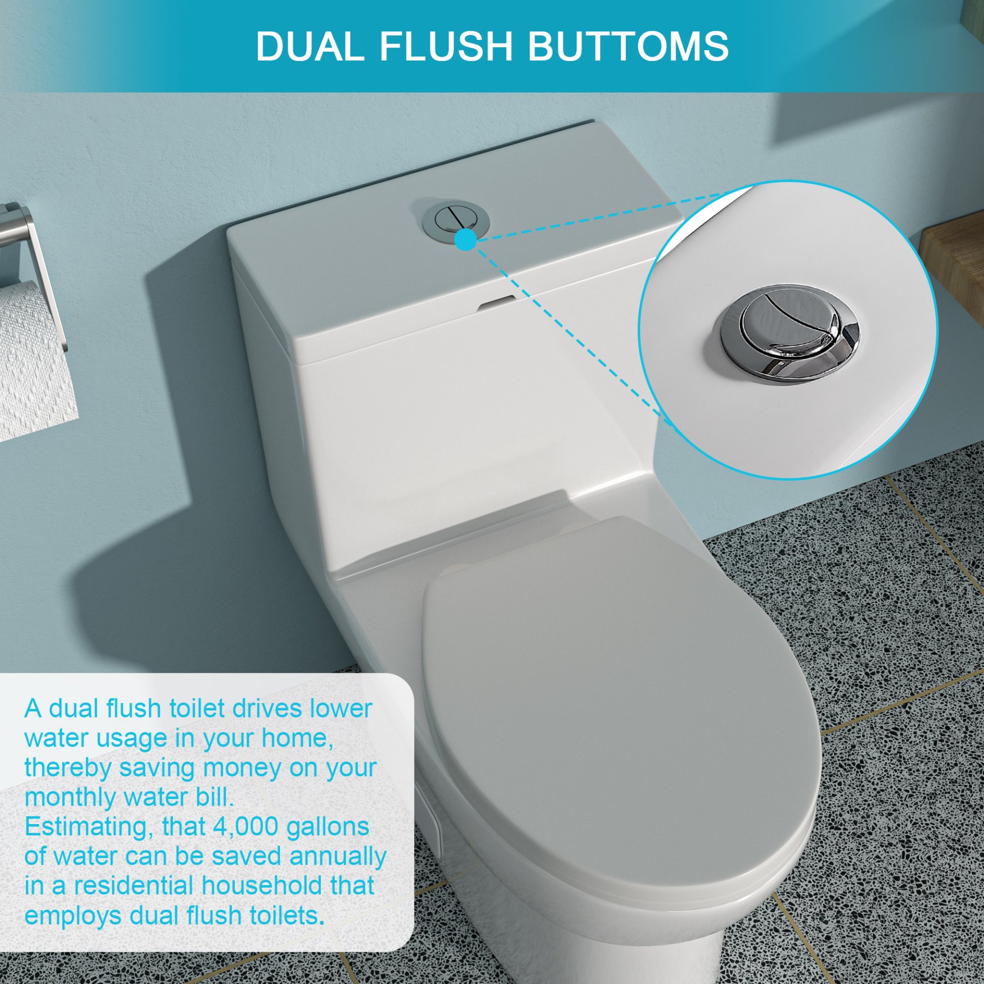 1 Piece Toilet & Dual Flush, Soft Closing Seat - White - Image 5