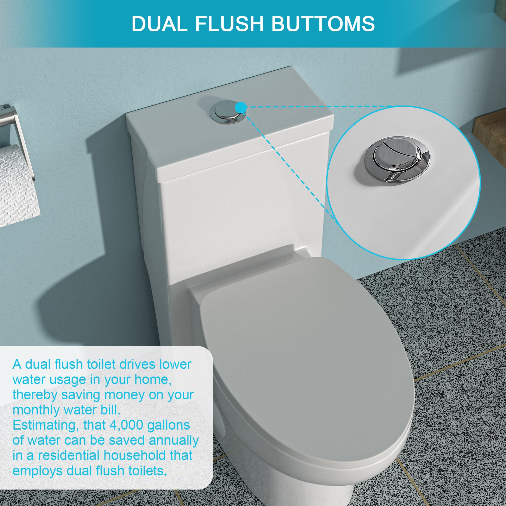 1 Piece Toilet With Dual Flush And Soft Closing Seat - White - Image 5