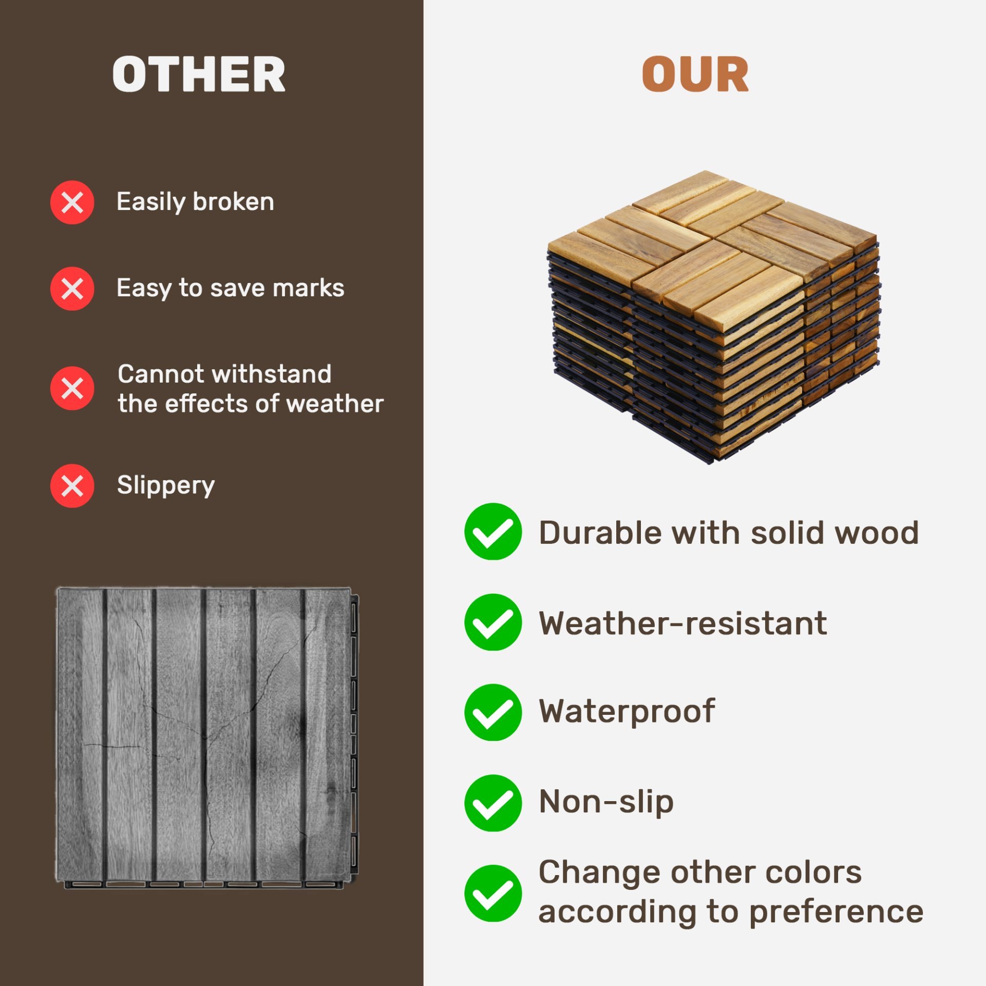 10 Piece Interlocking Deck Tiles Checker Pattern, Square Acacia Hardwood Outdoor Flooring For Patio, Bancony, Pool Side - Yellow - Image 35