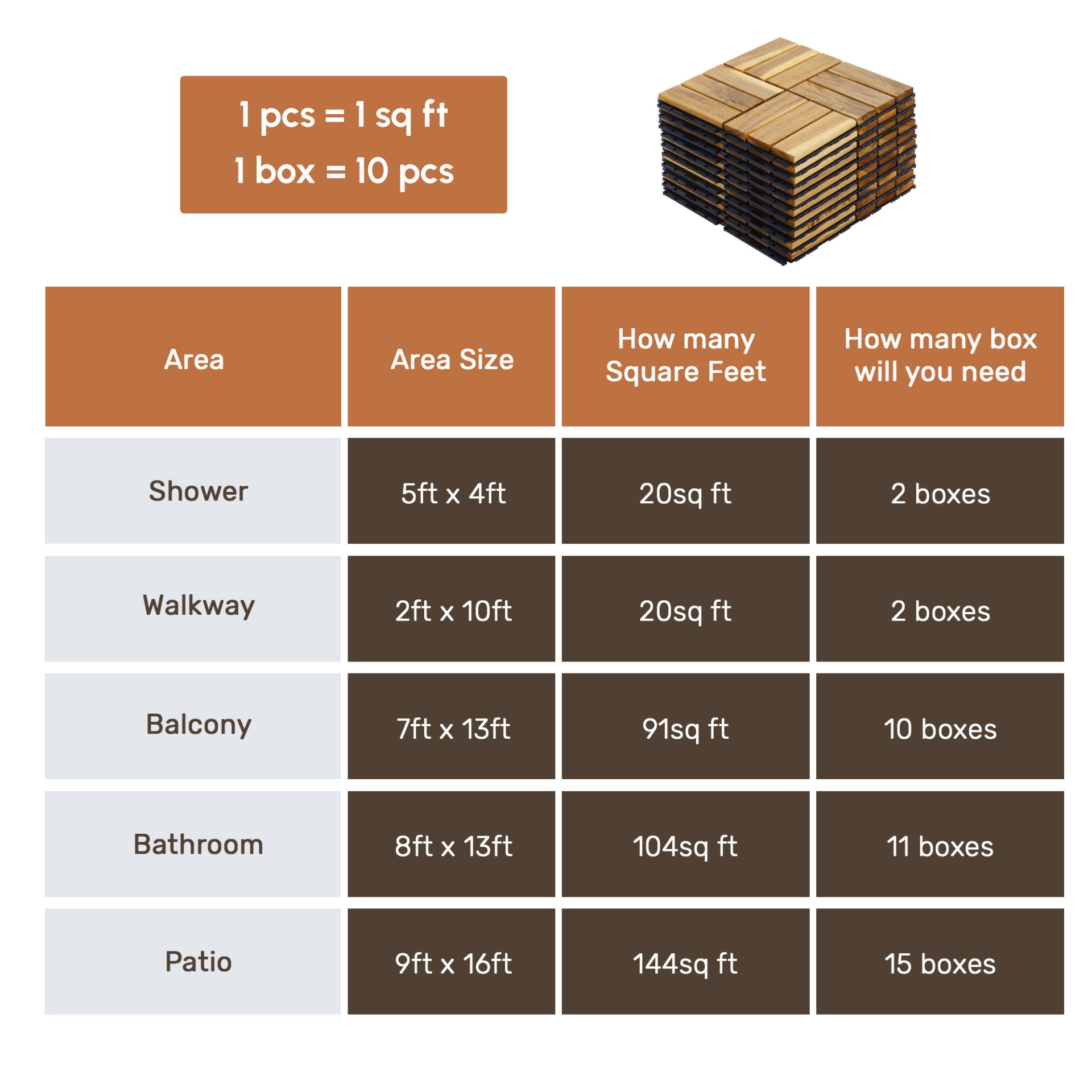 10 Piece Interlocking Deck Tiles Checker Pattern, Square Acacia Hardwood Outdoor Flooring For Patio, Bancony, Pool Side - Yellow - Image 34