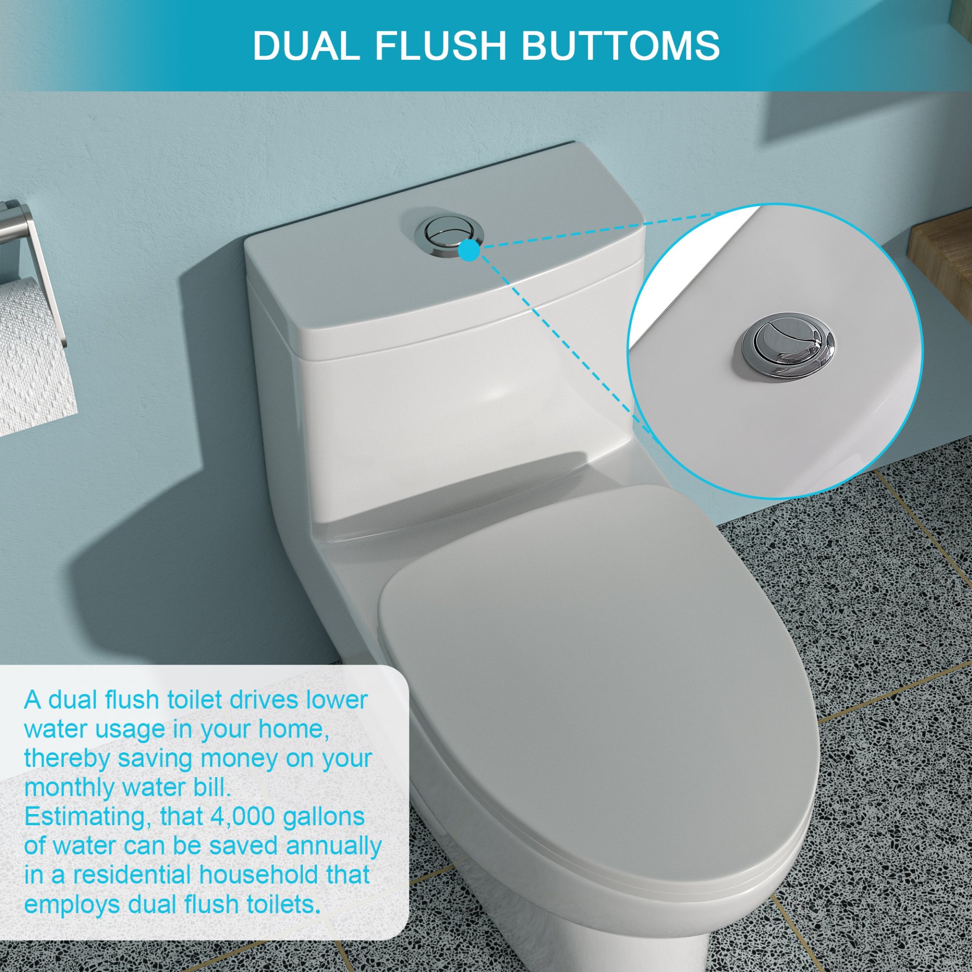 Modern Ceramic 1 Piece Toilet With Dual Flush And Soft Closing Seat - White - Image 7